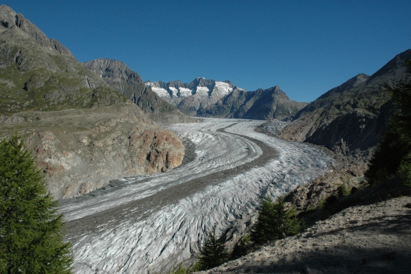 Gletscher - Klima - Energie