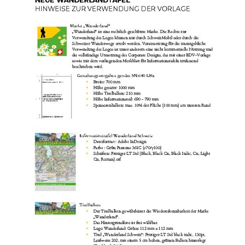 Manual Infotafel Wanderland
